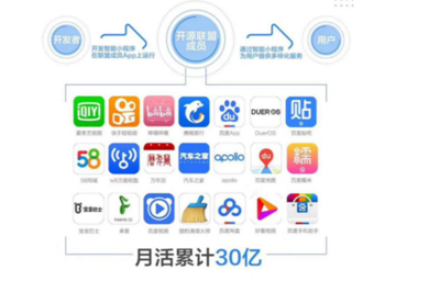 携手万年历，共筑传统文化服务新生态