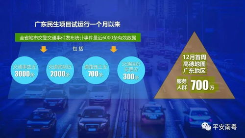 智慧新警务新举措 将便利送给每一位“在路上”的司机